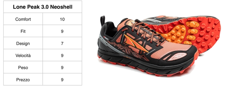 trail running