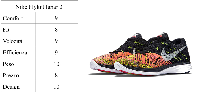 Nike Flyknit Lunar 3